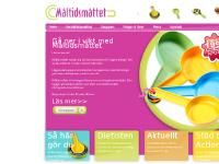 maltidsmattet.se Om Måltidsmåttet, Shoppen, Frågor & Svar maltidsmattet.se Om Måltidsmåttet, Shoppen, Frågor & Svar