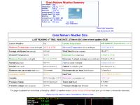 malvernweather.co.uk Weather Display Live, Weather Display, Weather Station malvernweather.co.uk Weather Display Live, Weather Display, Weather Station