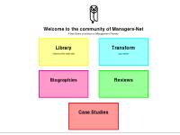 Managers-Net Management Themes - Alphabetic Index Managers-Net Management Themes - Alphabetic Index