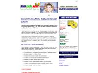 Free Trial, Links Free Trial, Links