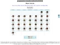 Math, Tzolkin, Long Count, Haab Math, Tzolkin, Long Count, Haab