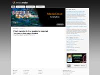 Online Media Delivery and Analytics Platform | MediaMelon