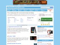 Archos 5 MP3 Player Review, Sony Walkman 16GB MP3 Player Review, Apple iPod Touch 16GB MP3 Player Review, Apple iPod Nano 8GB MP3 Player Review Archos 5 MP3 Player Review, Sony Walkman 16GB MP3 Player Review, Apple iPod Touch 16GB MP3 Player Review, Apple iPod Nano 8GB MP3 Player Review