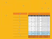 meenabazar-bd.com - meenabazar-bd meenabazar-bd.com - meenabazar-bd