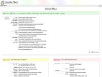 metalsplace.com Metals place, a metals centre for metals news, metals board metalsplace.com Metals place, a metals centre for metals news, metals board