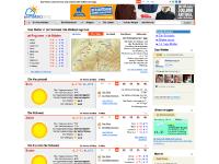 meteoprog 