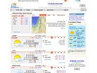  t &deg;C&nbsp;water, Widgets, Countries catalogue, Europe