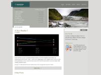 mezzoblue.com Content, Sidebar, Footer