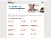 MIC Network MIC Network