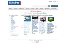 milobay.com Monitors, 30 Inch Monitors, 27 Inch Monitors