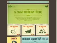 liten minmb.se skärmbild liten minmb.se skärmbild