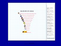 mIRC help ! ? mIRC help ! ?