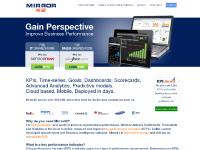 Your business visualized | Mirror42