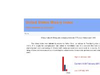 miseryindex.us US, United, States miseryindex.us US, United, States