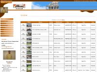 mitchellrealestatehomes.com Jamestown Tennessee homes for sale, Jamestown mls listings, Jamestown real estate mitchellrealestatehomes.com Jamestown Tennessee homes for sale, Jamestown mls listings, Jamestown real estate