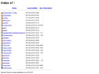 mkdesign.co.uk Name, Last modified, Size