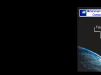 Welcome to Millennium Computers Welcome to Millennium Computers