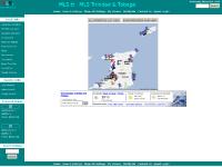 Trinidad and Tobago MLS - MLS Trinidad, Trinidad MLS, Trinidad and Tobago Properties, Tobago Real Estate, RE/MAX Real Estate Professionals in Trinidad and Tobago, Trinidad, Tobago, Trinidad and Tobago, Trinidadandtobago, Port-of-spain, Chaguanas, Trini