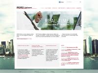  MORS Transfer Price Manager, MORS Treasury Front & Middle, MORS Trading Book, MORS Alerts & Warnings