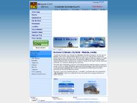 Reservations, Feedback, Rooms, Reservations Reservations, Feedback, Rooms, Reservations