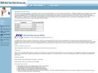 MURS Multi User Radio Service MURS Multi User Radio Service