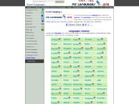 mylanguages.org Learn Languages, Grammar, Vocabulary mylanguages.org Learn Languages, Grammar, Vocabulary