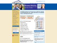 MyMortgageBC.com Mortgage Broker BC Vancouver Surrey Burnaby Coquitlam Richmond MyMortgageBC.com Mortgage Broker BC Vancouver Surrey Burnaby Coquitlam Richmond