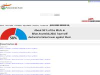 myneta - MyNeta - Candidate Affidavits for Elections in India - Information from National Election Watch myneta - MyNeta - Candidate Affidavits for Elections in India - Information from National Election Watch