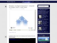 MyTechOpinion.com - Technology for Real Estate MyTechOpinion.com - Technology for Real Estate