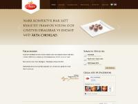 narrkonfektyr.se Om Narr, Produkter, Tillverkning narrkonfektyr.se Om Narr, Produkter, Tillverkning