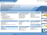 ncwater.org Jobs, Calendar, Staff