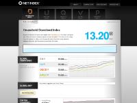 netindex.com download speed, upload speed, r-factor netindex.com download speed, upload speed, r-factor