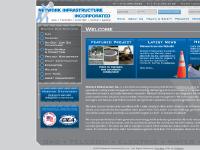 Network Infrastructure Network Infrastructure