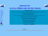 statistik för nfbk - NACKA FÖRENADE BÅTKLUBBAR statistik för nfbk - NACKA FÖRENADE BÅTKLUBBAR