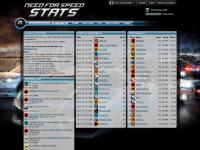 Leaderboard, Cars, Sigs & Graphics, IUSTINDARIUS Leaderboard, Cars, Sigs & Graphics, IUSTINDARIUS