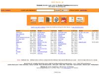 nosparts.nl harley-davidson, harley davidson, harley parts nosparts.nl harley-davidson, harley davidson, harley parts