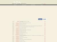 new publication, old topics  new publication, old topics