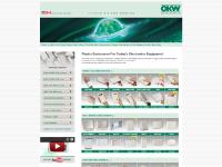 OKW USA | Plastic Enclosures | Electronic Enclosures | Tuning Knobs