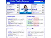 onlinetradingconcepts.com Technical Indicators, Candlestick Patterns, Chart Patterns onlinetradingconcepts.com Technical Indicators, Candlestick Patterns, Chart Patterns