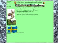 statistik för ostrasommarstaden - Östra Sommarstaden i Ystad