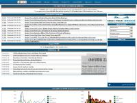 Vendor, Project Info, Documentation, OSVDB API