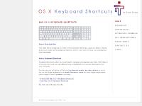 GUEST BOOK, LINKS, keyboard symbols, key descriptions GUEST BOOK, LINKS, keyboard symbols, key descriptions