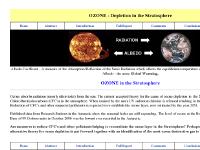 Ozone depletion in the Stratosphere - A Report by B. Lever Ozone depletion in the Stratosphere - A Report by B. Lever