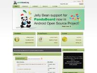 Pandaboard Pandaboard