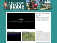  Photos, Vidéos, Tarifs/accès, Le musée