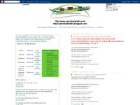  Check Availability, Check Availability, Check Availability, Check Availability