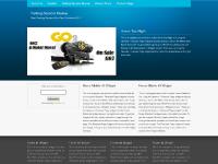 Parking Sensors Review