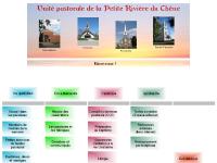 Unité pastorale de la Petite Rivière du Chêne