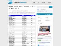 2011 New England Patriots Schedule | Football Schedule