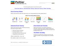Chart Utilities and Tutorials for Microsoft Excel by Peltier Technical Services Chart Utilities and Tutorials for Microsoft Excel by Peltier Technical Services